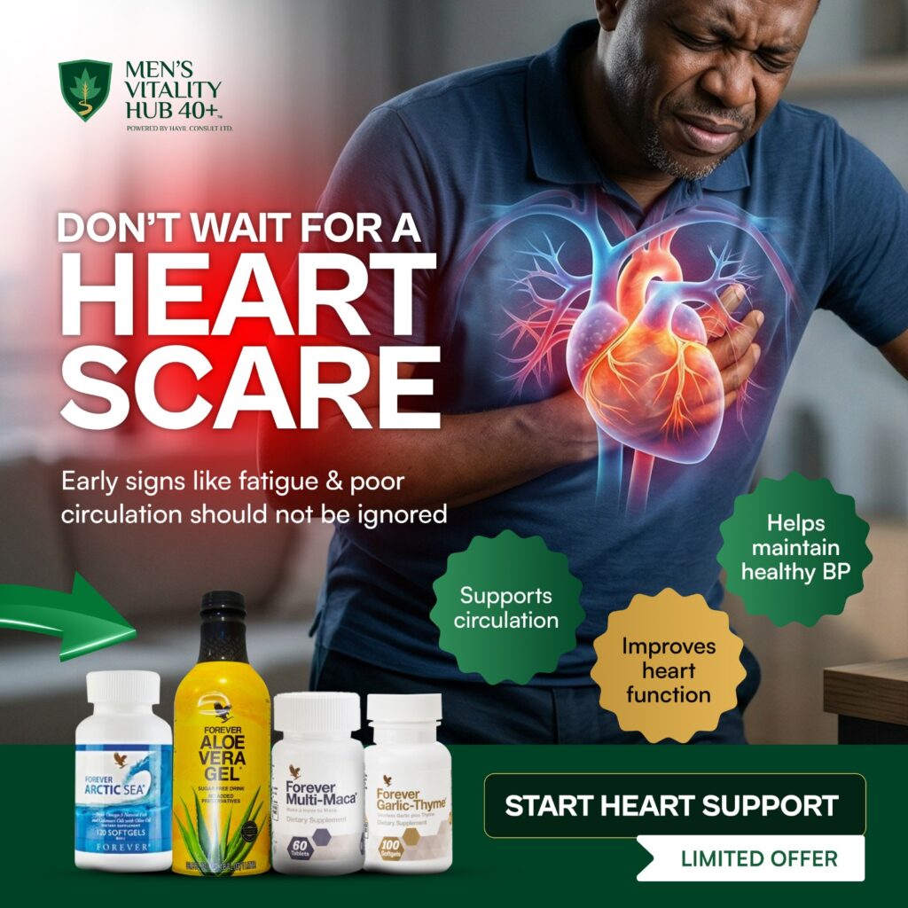 The Men's Heart Health Pack — Hypertension Defence